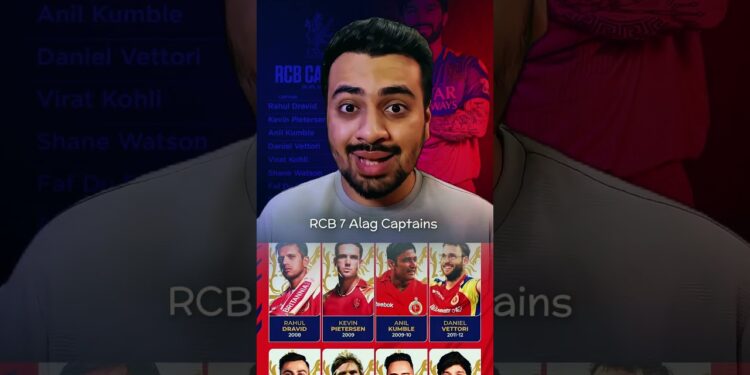 🚨RCB New Captain = IPL Trophy?🤯RCB Captain Announcement Rajat Patidar🤯IPL 2025 News