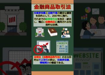 バーチャル商業大学ワンポイント講座～金融商品取引法～ #shorts
