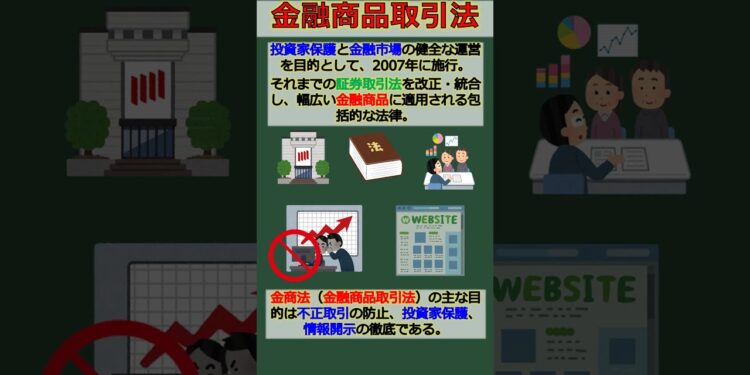 バーチャル商業大学ワンポイント講座～金融商品取引法～ #shorts
