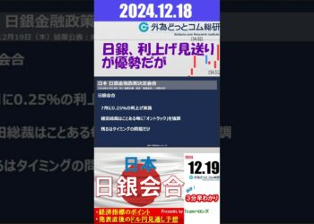 ドル/円見通しズバリ予想、３分早わかり「日銀金融政策決定会合」2024年12月19日発表 #外為ドキッ