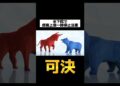 【金融ニュース】米下院で債務上限一時停止法案が可決‼︎バイデン、マッカーシー一安心