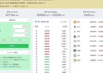 【速報】コインチェックのBCH64％上げ　仮想通貨　暗合通貨