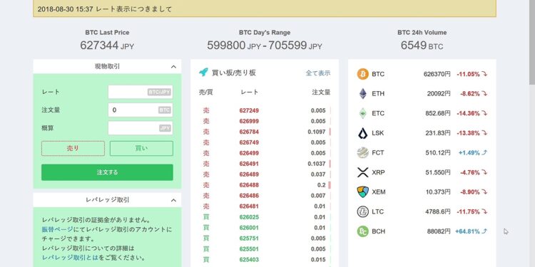 【速報】コインチェックのBCH64％上げ　仮想通貨　暗合通貨
