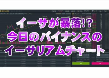 イーサが暴落！？２月２８月バイナンスチャート