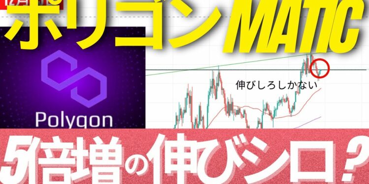 12/25(土): ビットコインがもっと爆上げする理由。イノベーションカーブでまだ時期尚早。ポリゴンMaticが2022年爆上げ候補。 #BTC #ETH #仮想通貨