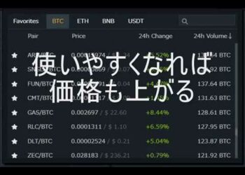 3月26日バイナンス爆上げチャートの真相とは？