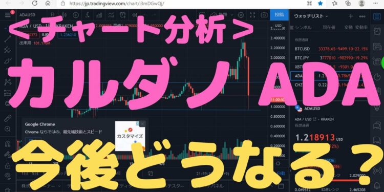 【仮想通貨TV】カルダノADA チャート分析 今後の展開