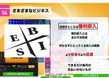 ビットクラブで権利収入確定　ビットコインをクラウドマイニング【bitken】