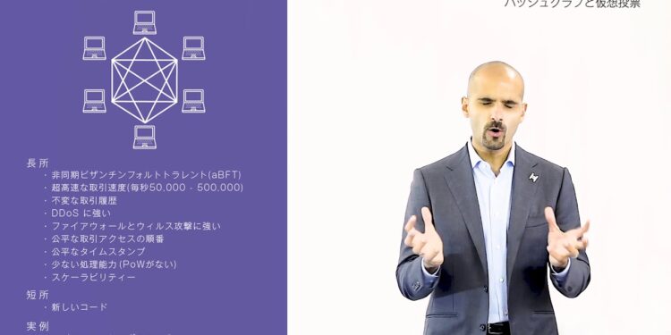 21 : ハッシュグラフと仮想投票(Hashgraph and Virtual Voting)