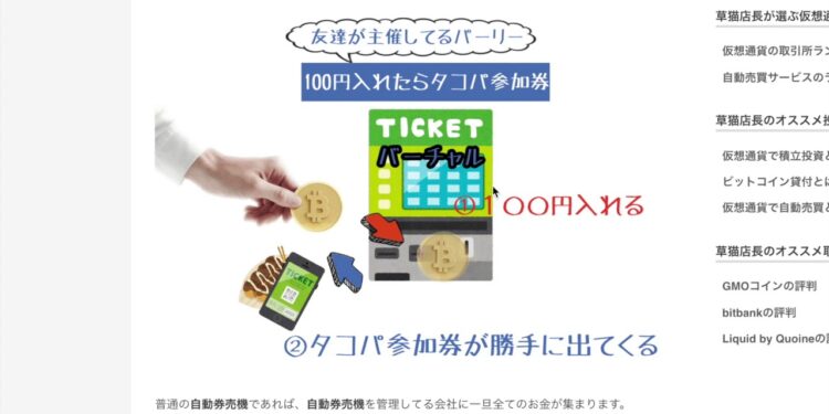 スマートコントラクトの仕組みを分かりやすく解説してみた【イーサリアム】