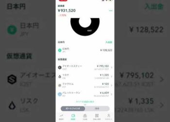 [仮想通貨]IOSTのチャート分析していきます#short