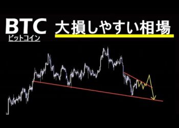 【ビットコイン】来週も引き続き警戒。リスクが高い相場。BTC分析。