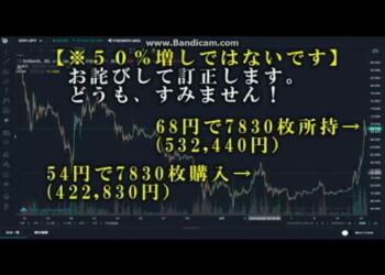 【ジェネシス公開FX】円ドル＋XRPチャート（羽ばたけ暗号通貨！カルダノADAエイダコイン仮想通貨）