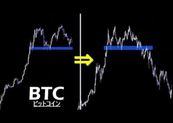 こうなる可能性がいよいよ現実味を帯びてきた。ひたすら暴落に警戒が必要なフェーズ【BTC ビットコイン】