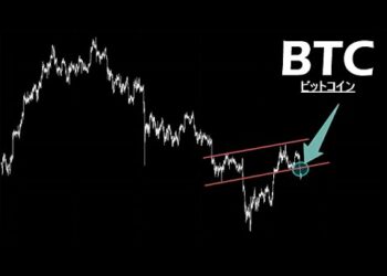 割れた。この下落は大きい。月後半に向けて順調な推移。【BTC ビットコイン】