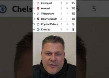 スパーズ速報：トッテナムは第5節終了時点でプレミアリーグ3位