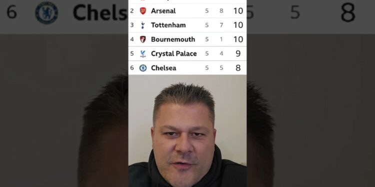 スパーズ速報：トッテナムは第5節終了時点でプレミアリーグ3位