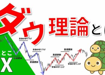 FXのダウ理論とは？テクニカル分析の基礎