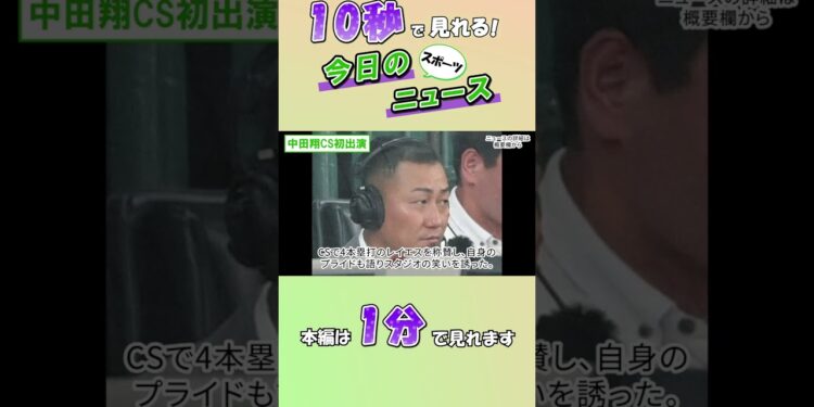 【スポーツニュース】中田翔CS初出演【10月19日】