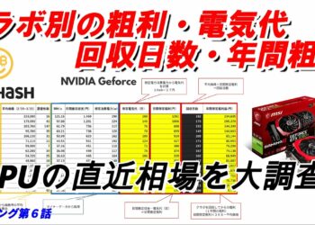 【マイニング・グラボ】２月度版！各グラフィックボードの直近相場一覧！マイニングの粗利益、電気料金、回収日数まで突っ込んで調べてみた。【ナイスハッシュ】（2021年2月）mining-vol.6