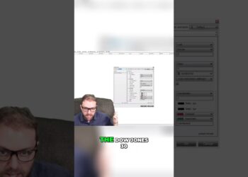 Dow Jones Future Ticker Symbol Explained