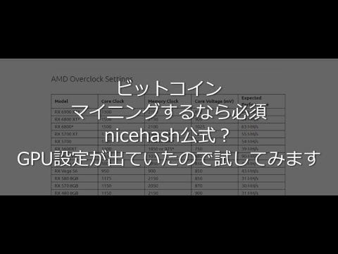 nicehash公式?マイニングで使う各GPUの推奨設定がでていたのでやってみました