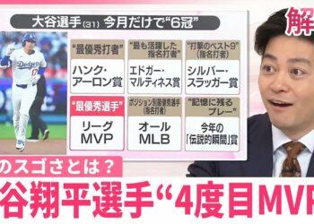 【#みんなのギモン】大谷翔平選手“4度目MVP”で6冠のスゴさとは？  MLBジャーナリストAKI猪瀬さんが解説