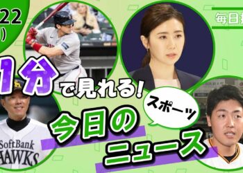 【徐若熙SB加入 他】スポーツニュースまとめ【12月22日】